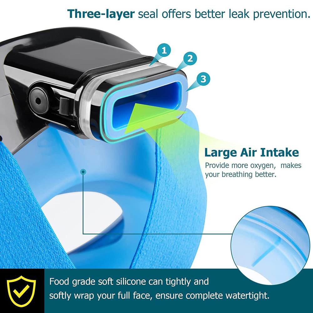 Nuova maschera subacquea a pie - Anti Pollution Mask recensione e prezzo